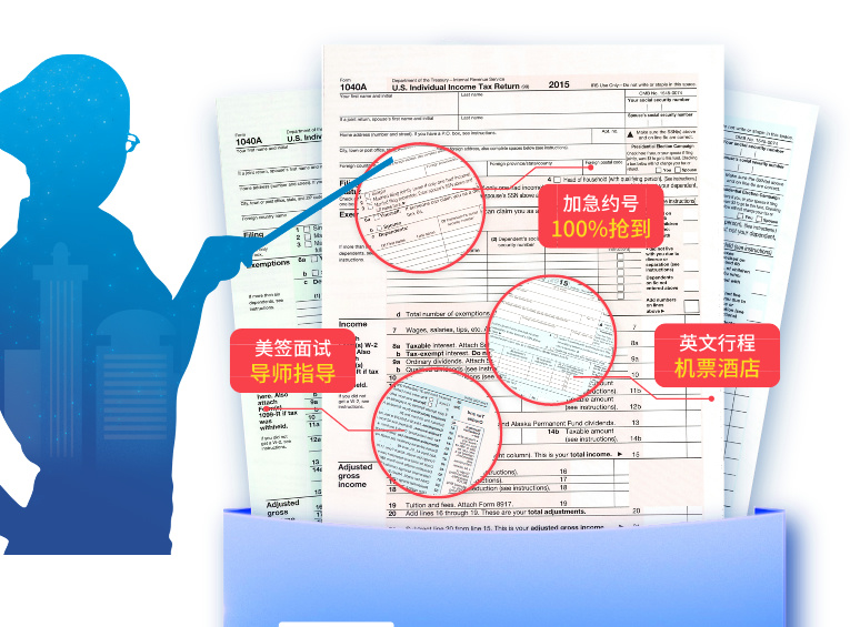 美国签证拒签原因